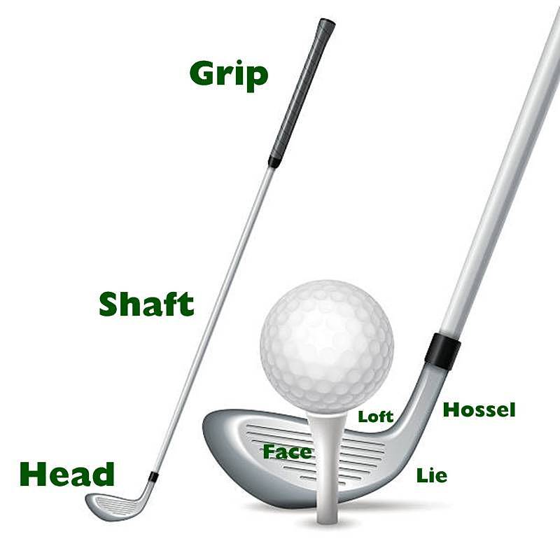 Gậy golf được chia thành các phần khác nhau mà golfer cần nắm