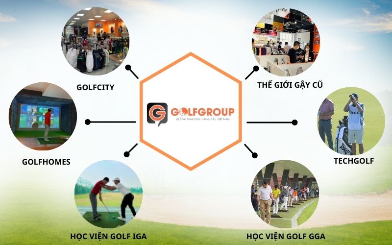 Techgolf thành viên trong hệ sinh thái Golfgroup