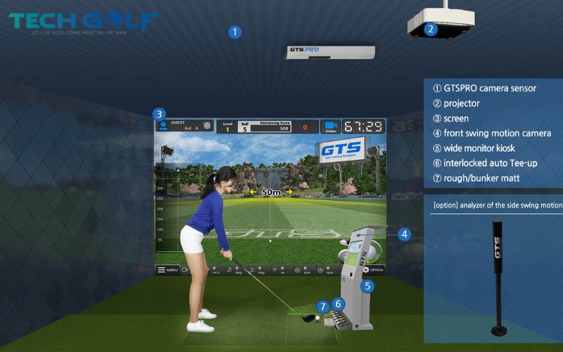 Giá lắp đặt phòng golf 3D