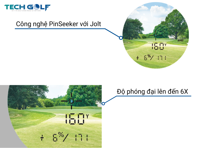 Công nghệ PinSeeker với Jolt mang lại độ chính xác cao