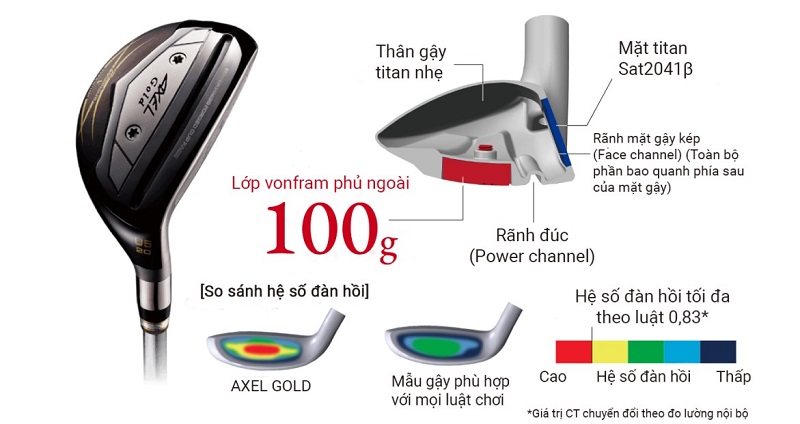 Utility Axel Gold Premium V cho cú đánh linh hoạt